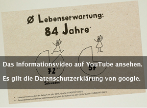 Vorschaubild des Informationsvideos, mit Hinweis: Informationsvideo auf YouTube ansehen. Es gilt die Datenschutzerklärung von google.