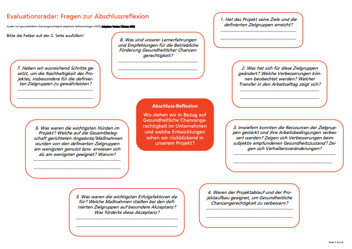 Titelblatt des Evaluationsradars