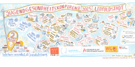 Graphic recording