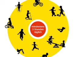 Vorschaubild Bewegungsempfehlungen – Kinder 3-6 Jahre