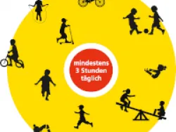 Grafik der Bewegungsempfehlungen für Kinder