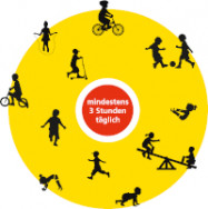 Grafik der Bewegungsempfehlungen für Kinder