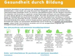 Ausschnitt des Titelblatt