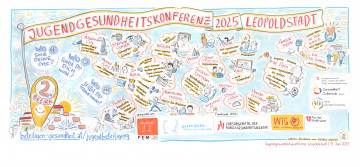 Graphic recording