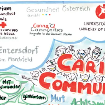 Ausschnitt der Titelseite