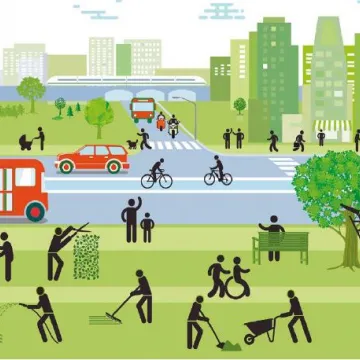 Grafik einer gesundheitsfördernden Stadt