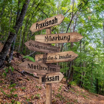 Wegweiser mit Begriffen aus der Gesundheitsförderung