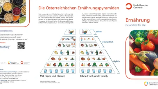 Screenshot des Titelblatt